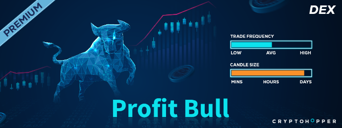 Profit Bull Cryptocurrency Trading Signals, Strategies & Templates | DexStrats