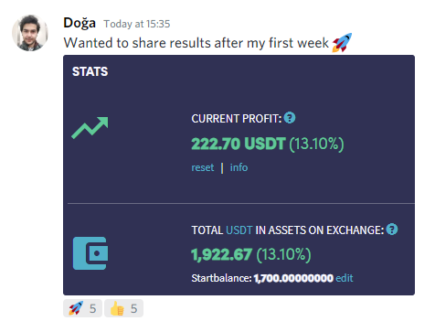 Testimonials Cryptocurrency Trading Signals, Strategies & Templates | DexStrats