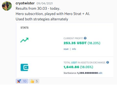 Testimonials Cryptocurrency Trading Signals, Strategies & Templates | DexStrats