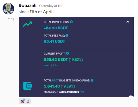Testimonials Cryptocurrency Trading Signals, Strategies & Templates | DexStrats